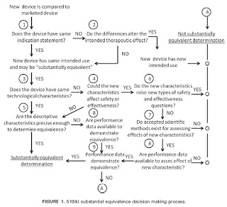 2012-09-fda-regulation-of-new-uhmwpe-components.jpg