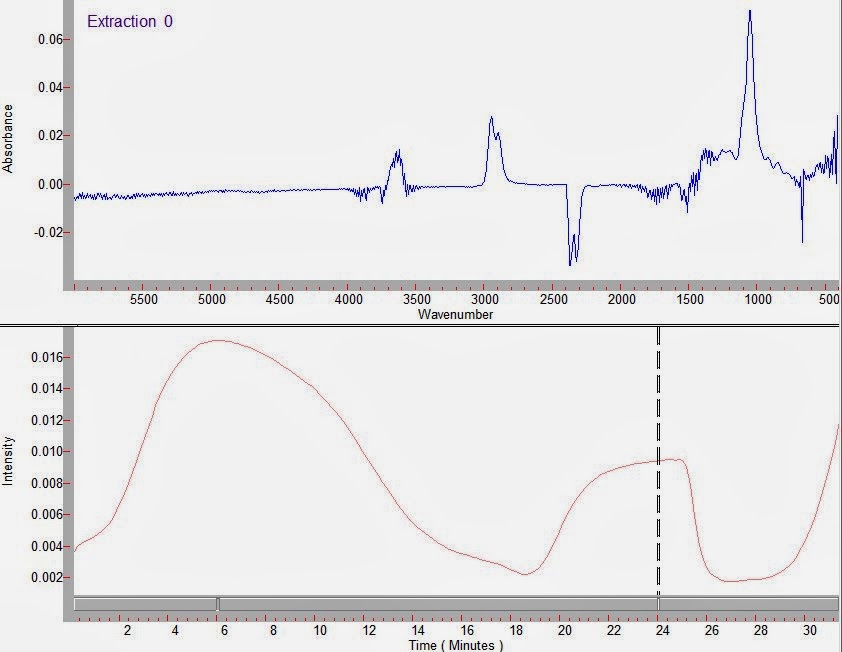 2014-02-thermal-and-infrared-characterization-3.jpg