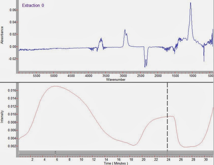 2014-02-thermal-and-infrared-characterization-3.jpg