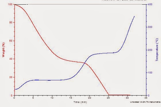 2014-02-thermal-and-infrared-characterization-1.jpg