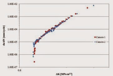 2014-10-automatic-crack-length-measurements-in-3.jpg