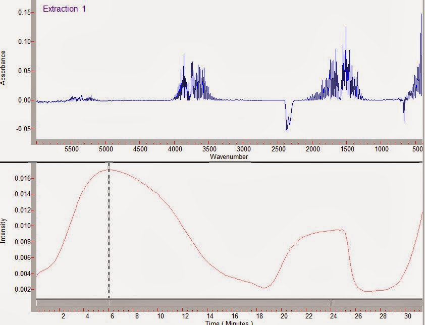 2014-02-thermal-and-infrared-characterization-2.jpg