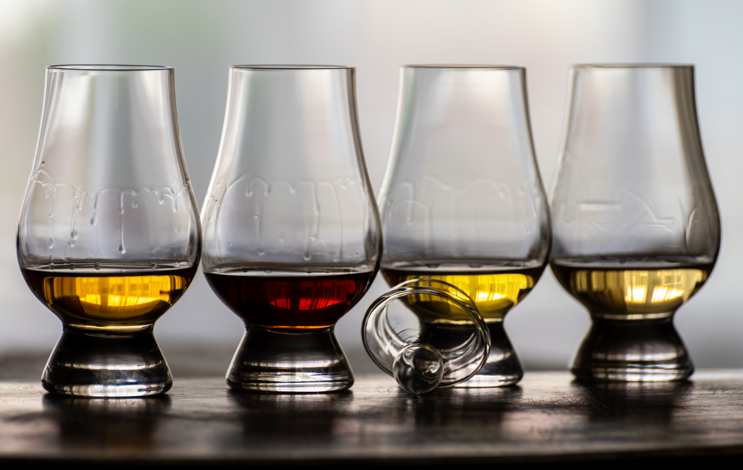 Profiling Scotch Whisky