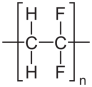 Polytetrafluoroethylene (PTFE)