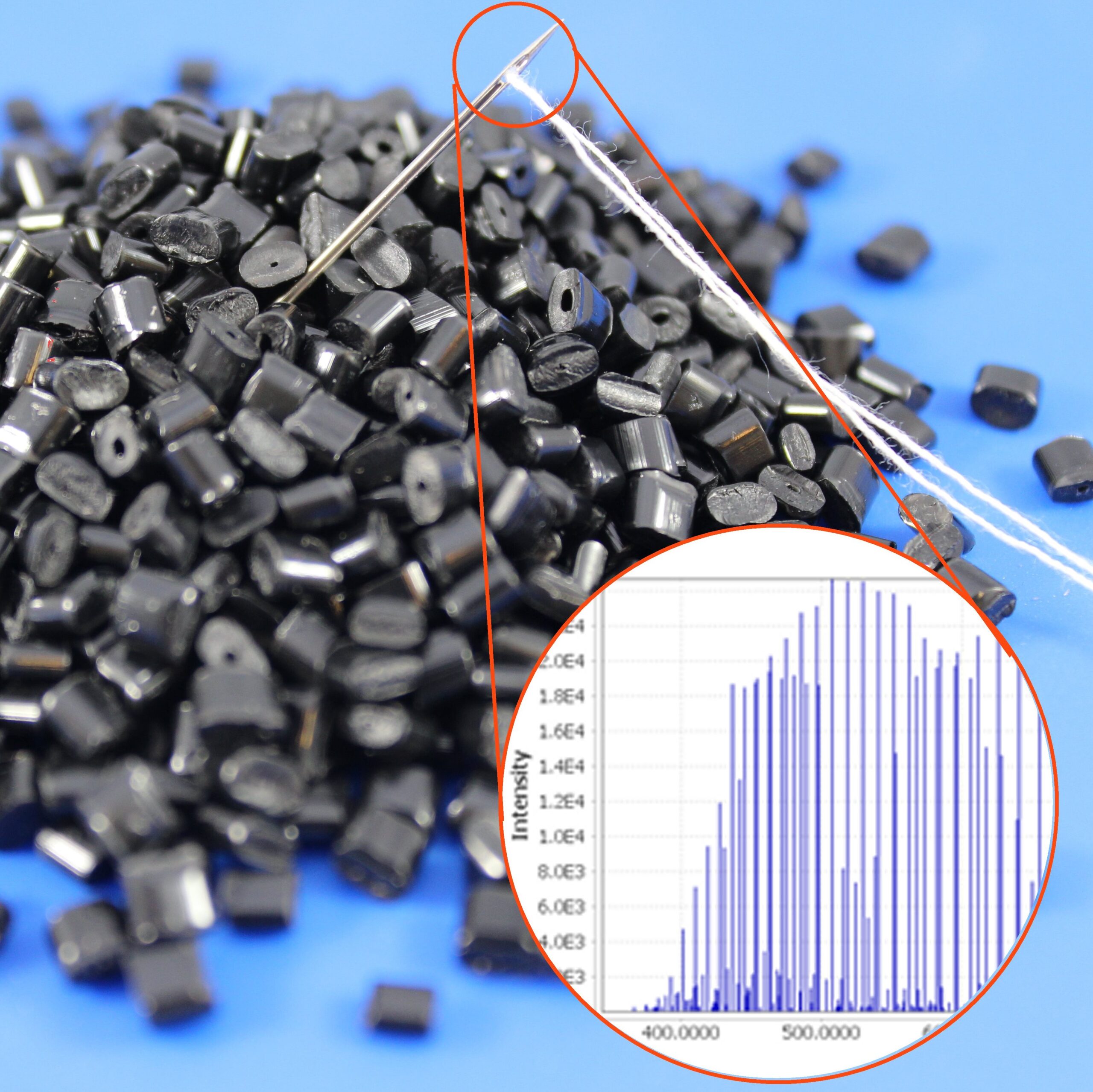 Needle in the Haystack: What’s Buried in Your Polymer LC-MS Data? Needle in the Haystack: What’s Buried in Your Polymer LC-MS Data?